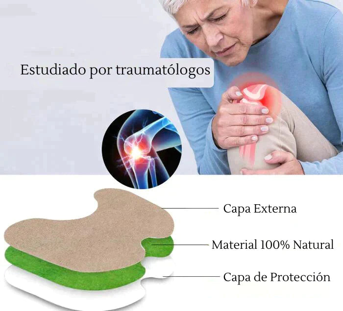 PARCHES DEL DOLOR